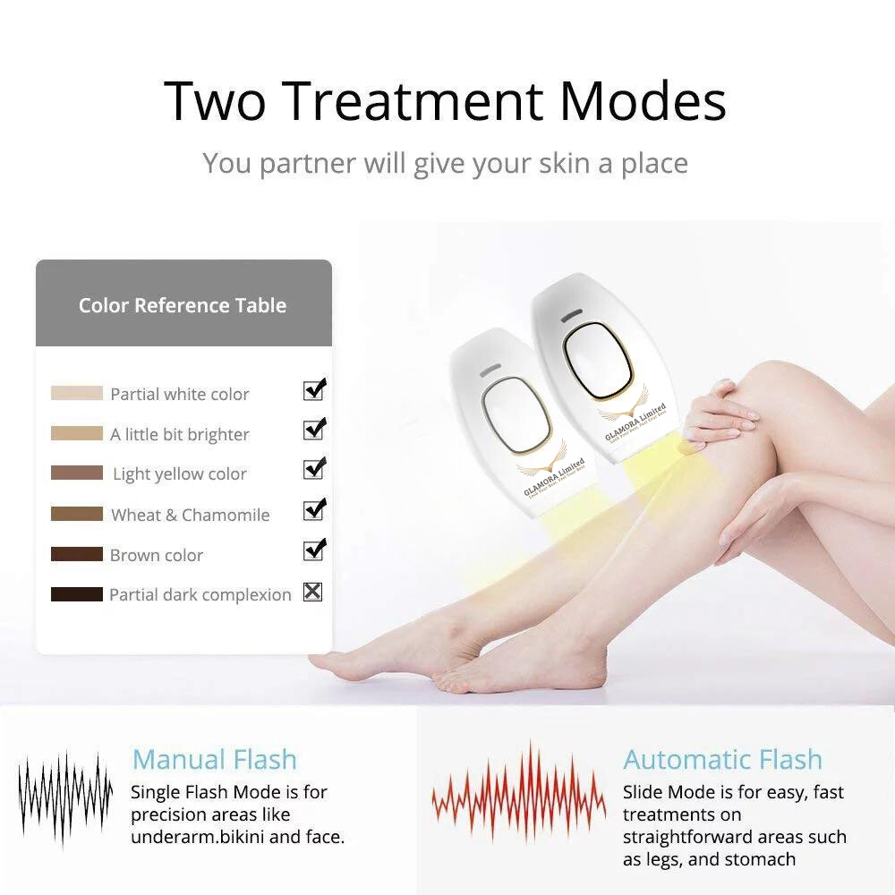 Glamour Pro™ IPL Hair removal device